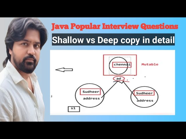 Java popular interview question 1- Shallow Copy vs Deep Copy in detail