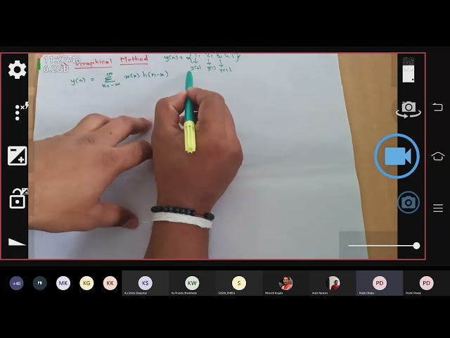 Computation of Convolution