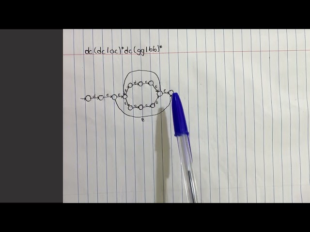 Thompson's Construction Masterclass: RE to NFA + C++ Lexical Automata