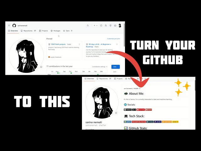 How To Make Your GitHub aesthetic 