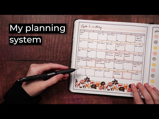 I Ditched Monthly Planning for This 💜