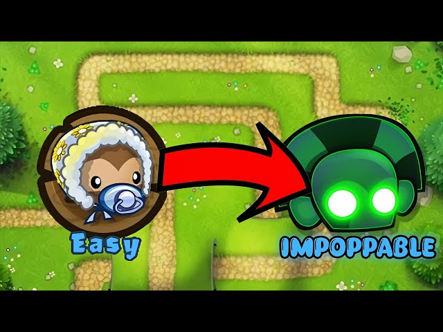 The Ultimate Beginner's Guide To BTD5
