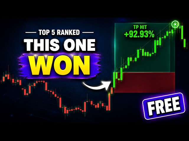We Tested 70 FREE TradingView Indicators — Only 5 Are Worth It!