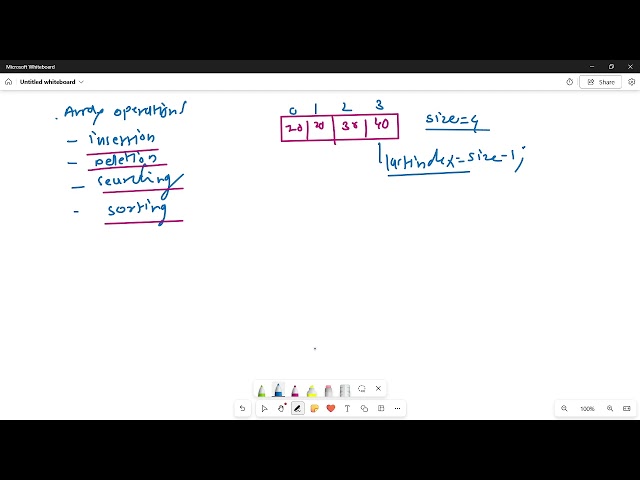 Insertion In an Array