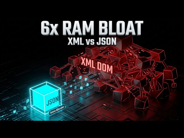 Why Systems Engineers Banned XML | Ep. 70 | 1/3