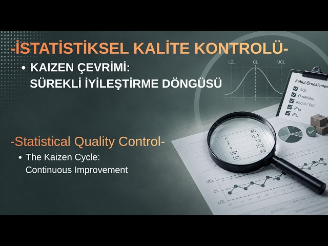KAIZEN CYCLE: CONTINUOUS IMPROVEMENT CYCLE | The Kaizen Cycle: Continuous Improvement
