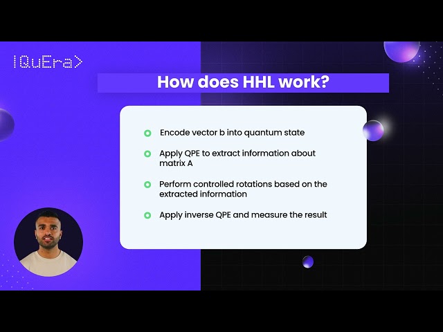 What is the HHL Algorithm | QuEra