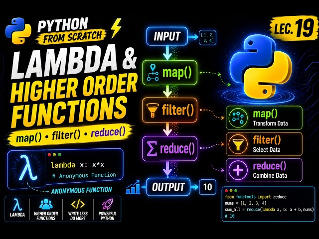 Lambda & Higher Order Functions | map(), filter() & reduce() | Python From Scratch | Lec. 19