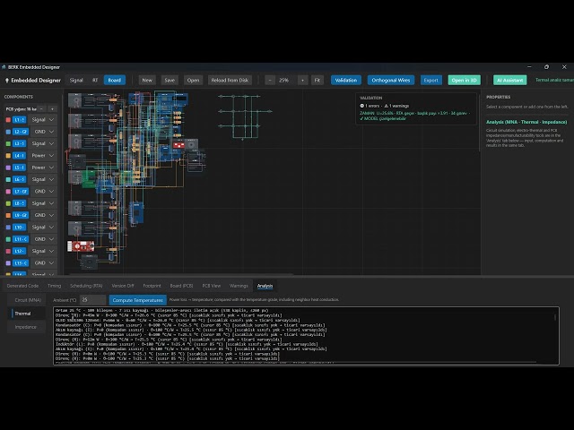 Embedded Designer — Sixteen Layers, a Huge Catalog and Analysis