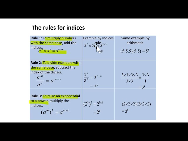 Introduction of the exponential and logarithmic functions