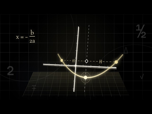 Vertex of a Parabola: Where −b/2a Actually Comes From