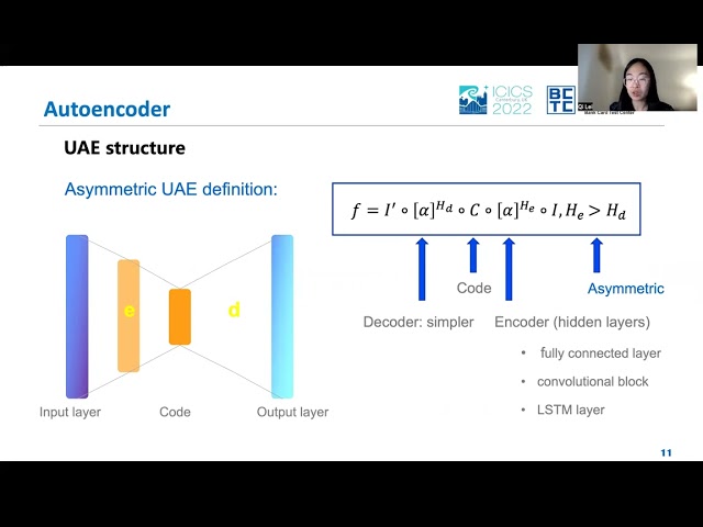 ICICS 2022: Autoencoder Assist: An Efficient Profiling Attack on High-dimensional Datasets