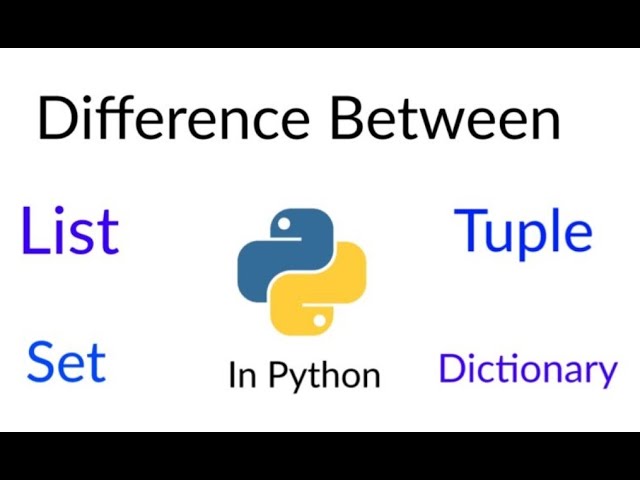2.Python Basics Iists,Tuples,Sets,Dictionaries