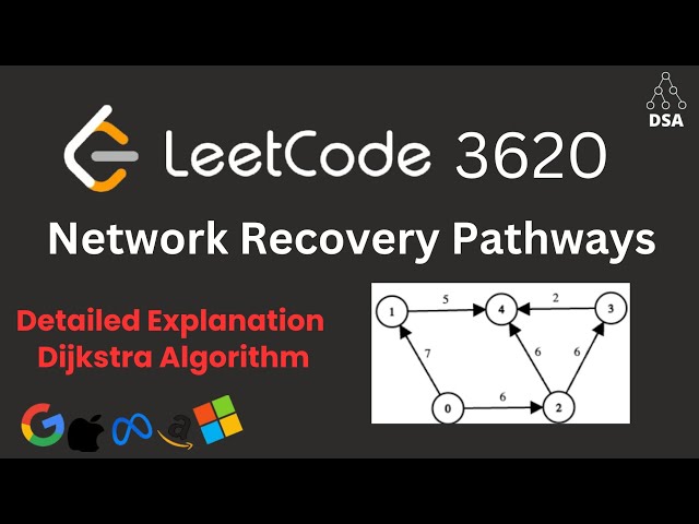 Network Recovery Pathways 🔥 Leetcode 3620 | Dijkstra + Binary Search