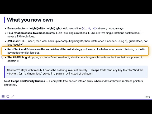 Balanced Trees: Recap — Data Structures in C