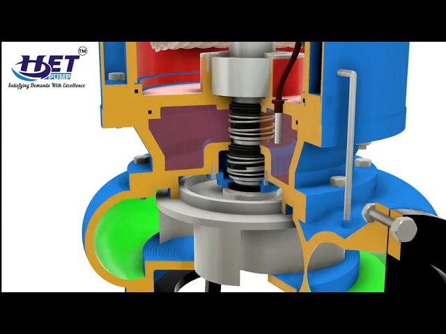 Non-Clog Sewage Submersible Pump – Efficient Wastewater Solutions by HET Pump