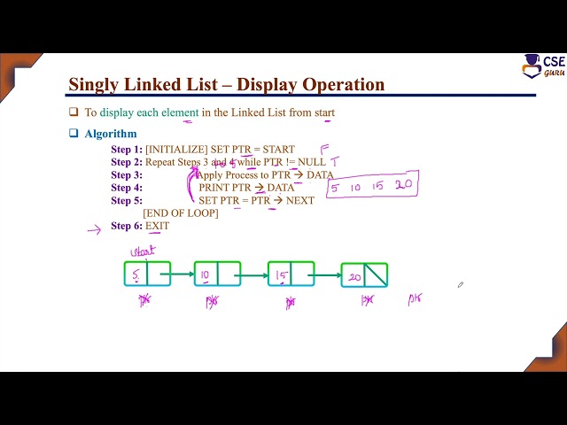 Singly Linked List Traverse & Display | Linked List | L 73 | Data Structures & Application