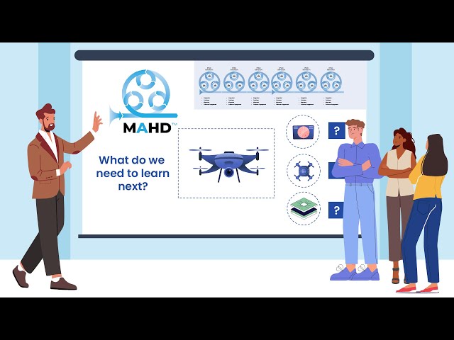 Agile for Hardware Explained: The MAHD Way