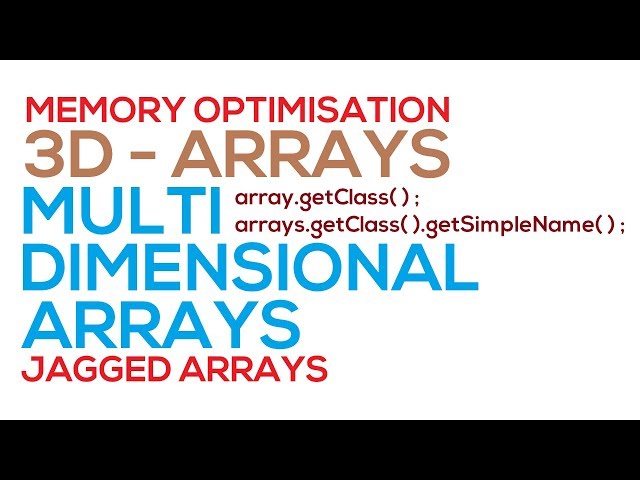 35 - Multi Dimensional (3D) Arrays in Java (Hindi/Urdu)