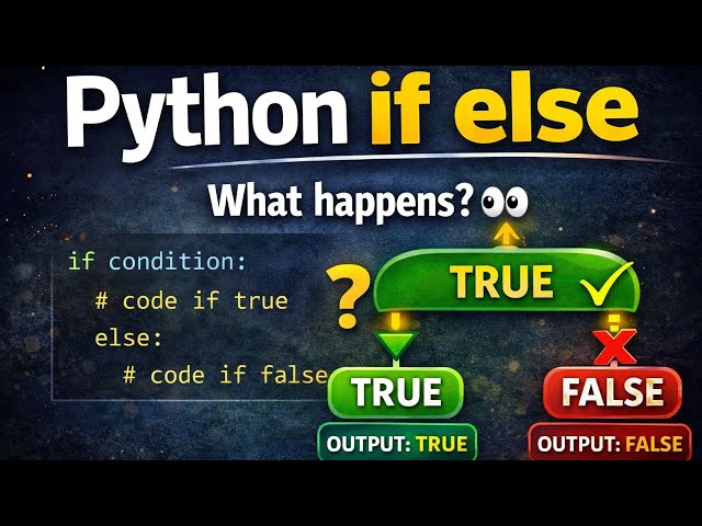 Python if else in 4 Minutes 🔥 | Logic Clear Ho Jayega | Video #8