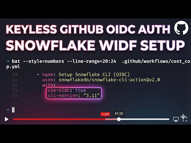 Keyless Github OIDC Auth: Snowflake WIDF Setup 🔑
