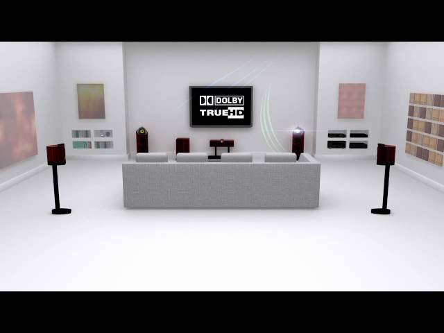 Dolby Channel Mapping TrueHD 5 1 HDDVD 720p x264 DTS HDL