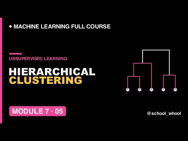 M7L5: Hierarchical Clustering Explained Dendrogram | Machine Learning free course #ai #datascience