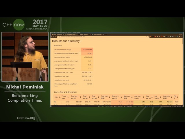 C++Now 2017: Michal Dominiak “Benchmarking Compilation Times”