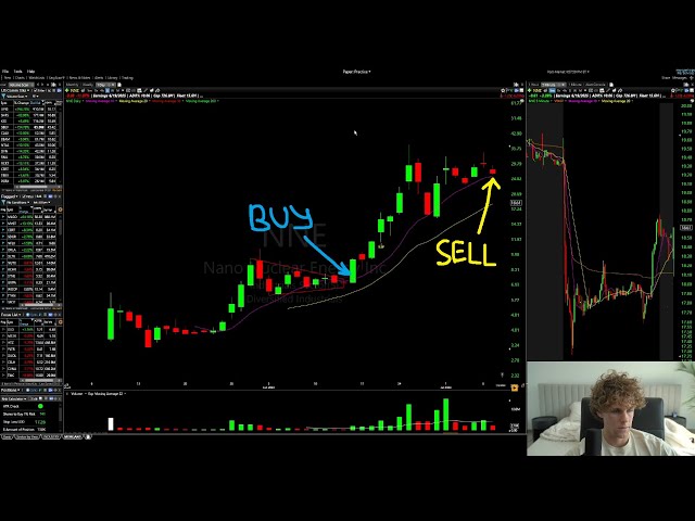 How to Swing Trade for Beginners (2026)