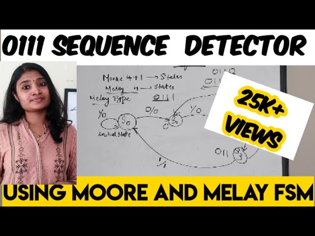 0111 Sequence Detector-Using Mealy and Moore FSM