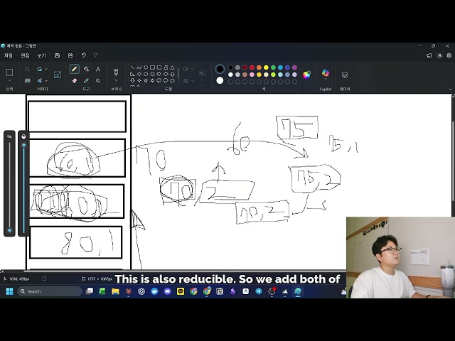 [Meta Interview Question] LC 901: Online Stock Span Java Best Solution