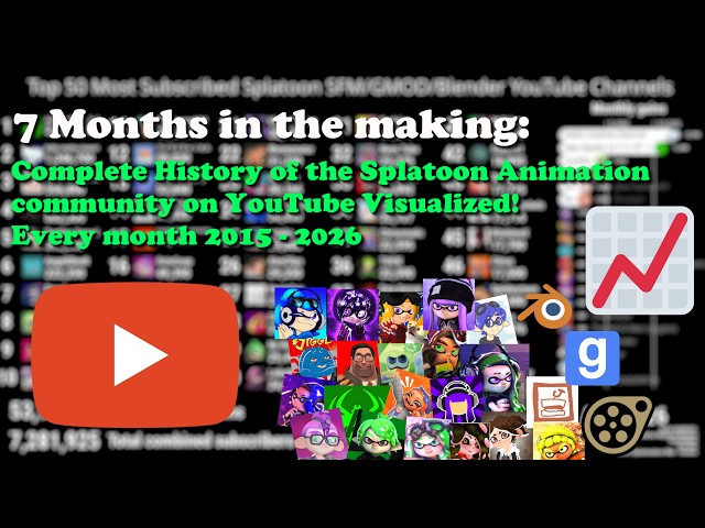 GMOD vs. SFM vs. Blender: 10 Years of Splatoon Growth