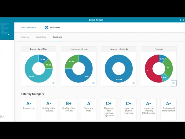Edtech Advisor Tour Video