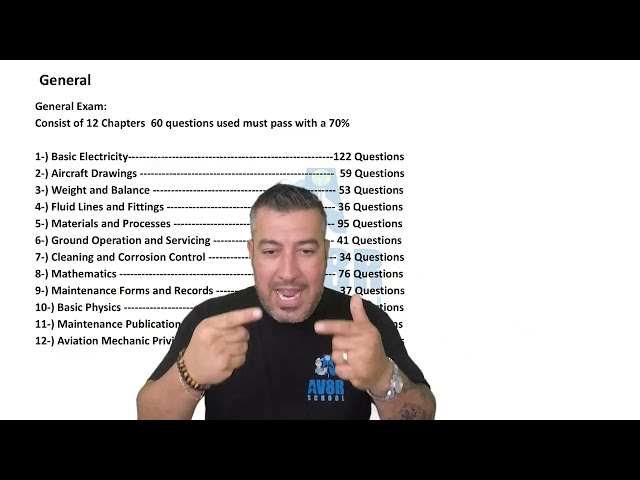 Chapter 1 Basic Electricity (FAA General Written Exam Test Prep) Video 1 of 12