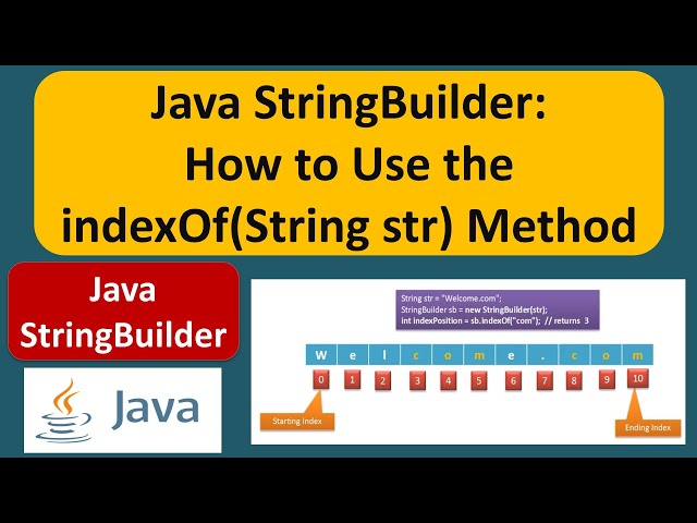 Java StringBuilder: How to Use the indexOf(String str) Method | Java Tutorial