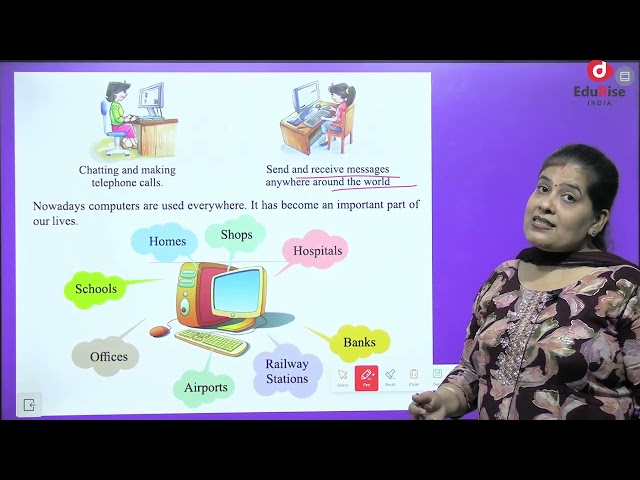 EDURISE INDIA CODECRAFT CLASS 2 CHAPTER 1 COMPUTER FUNDAMENTALS
