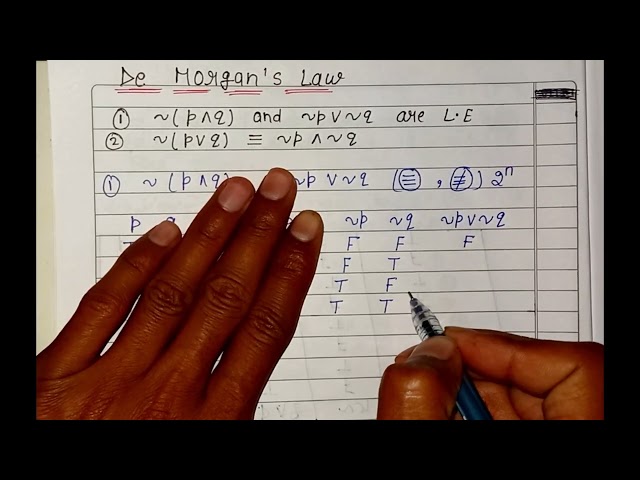 De Morgan's Laws in Discrete Mathematics | De Morgan's Laws for MSc | Truth Table and Truth Value...
