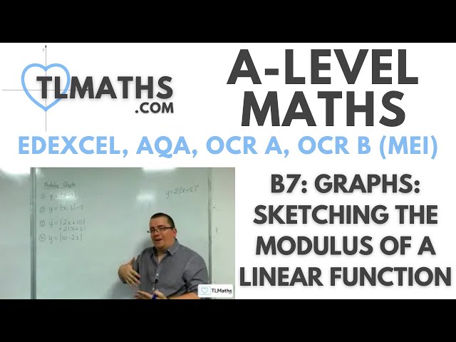 A-Level Maths B7-06 Graphs: Sketching the Modulus of a Linear Function