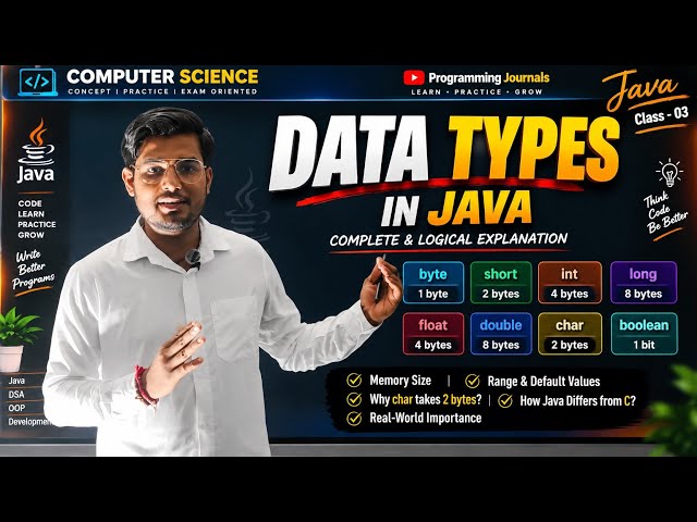 Data Types in Java Explained | All Primitive Types, Memory & char vs C