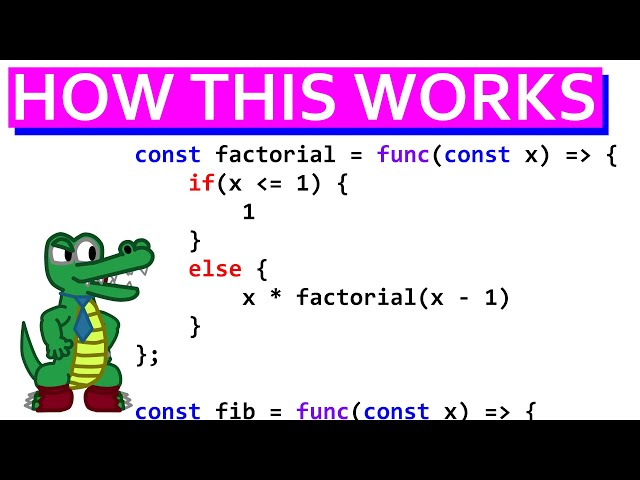 How a Simple Programming Language Works
