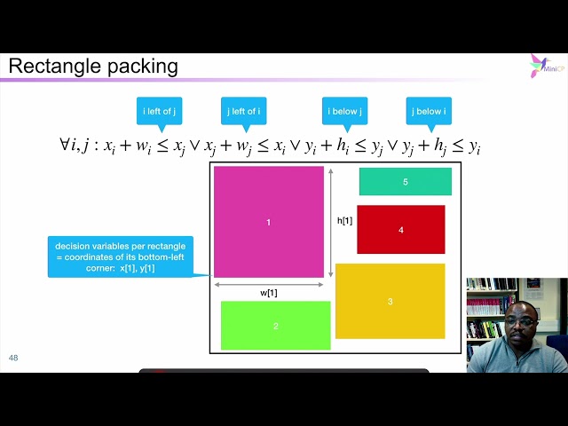 Louv31x 2022 s07 ss07 v01 Modeling Producer-Consumer and Packing problems with Cumulative
