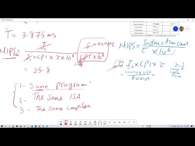 Computer Design - Sheet2 - Part2