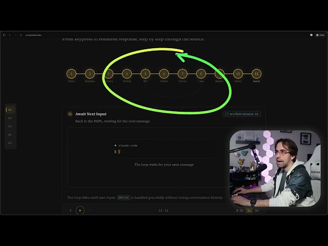 [S4/L03] Claude Code: Software Developer Guide - The Agent Loop