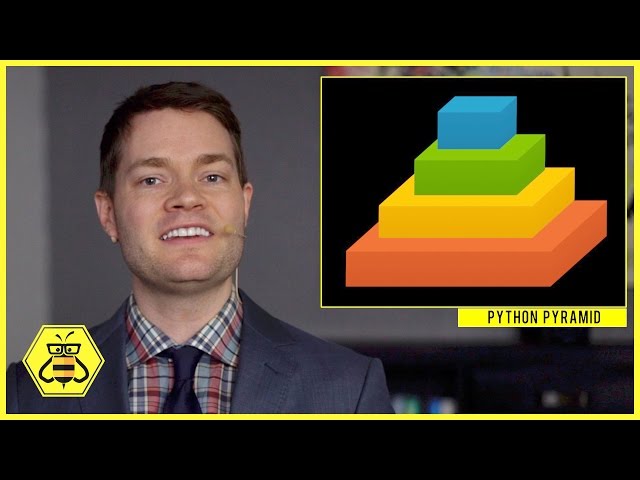 Review: Python Projects Walkthrough (Auto Garage)