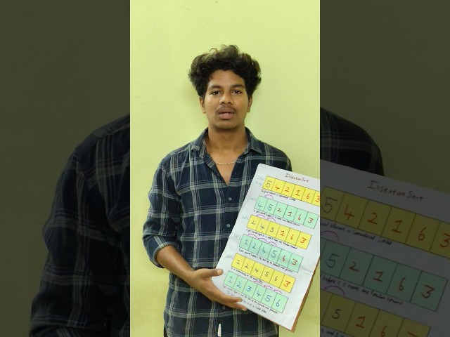 Insertion sort Data structure #javaprogramming