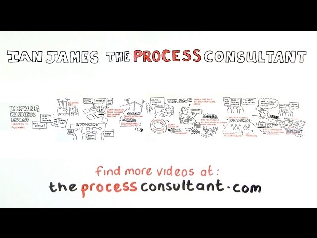 Process Improvement - People