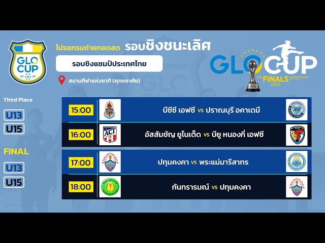 LIVE : GLO Cup 2026 [ รอบชิงชนะเลิศ และ ชิงอันดับ 3 ] รุ่น U13 และ U15 รอบชิงแชมป์ประเทศไทย