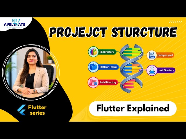 10. Flutter Project Structure Explained | Understand Folders & Files