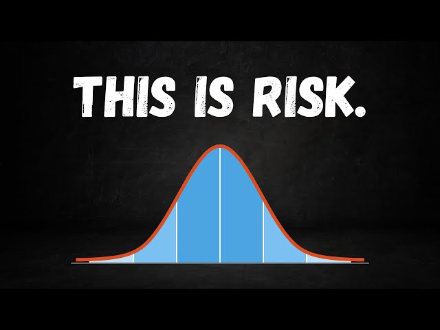 Why Risk Looks Like a Bell Curve