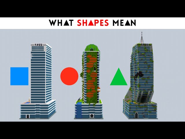 Minecraft Design Language